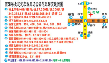 長(zhǎng)途汽車網(wǎng)