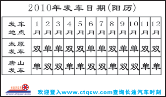 太原到唐山名片正面