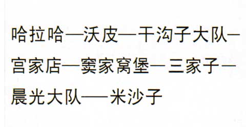 長途汽車網(wǎng)