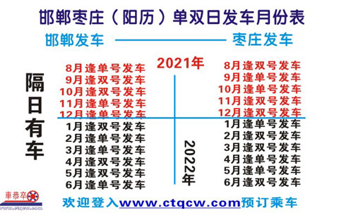 長途汽車網(wǎng)